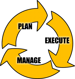 framework